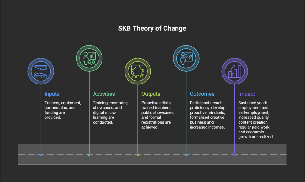 screenshot 2026 03 25 at 12.28.46 pm